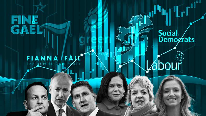 The Irish Times poll September 2023: The full results in charts